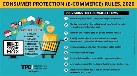 consumer protection e commerce rules 2020 insightsias simplifying upsc ias exam preparation