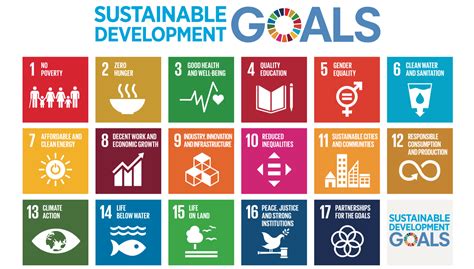 Implementing The Sdgs Gaia Education And Unesco Collaborate In Training