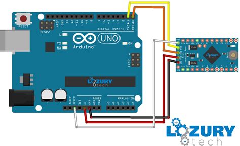 Como Programar Arduino Pro Mini Con Arduino Uno Simple Arduino Projects Iot Programming Color