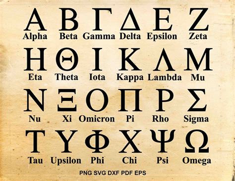 The basic rule was to name them in order of to the greek letter is appended the latin possessive form of the constellation name, vega, the alpha star of lyra, becoming alpha lyrae, and so on. Greek alphabet svg Greek letters Sorority letters