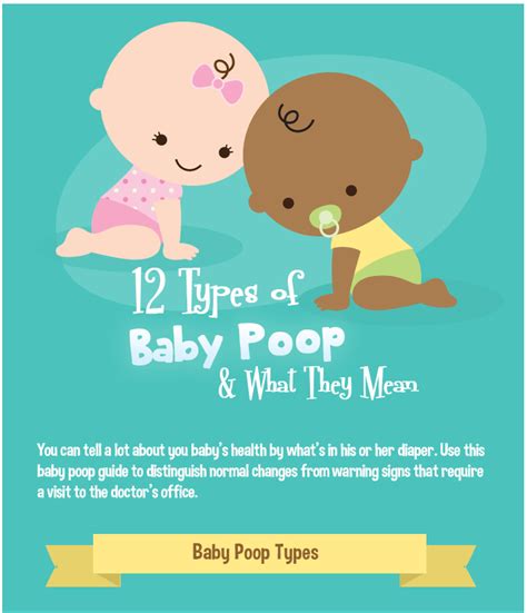 Normal Baby Poop Md4baby