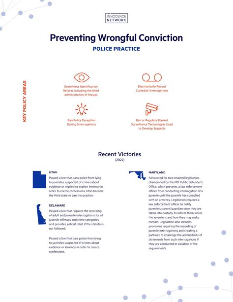 Preventing Wrongful Conviction Police Practice