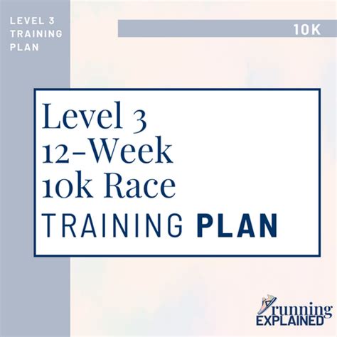Level 3 12 Week 10k Training Plan Running Explained