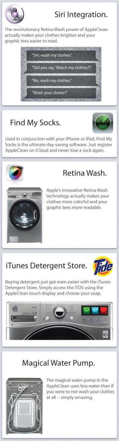 What If Apple Released A Siri Controlled Washing Machine Humor