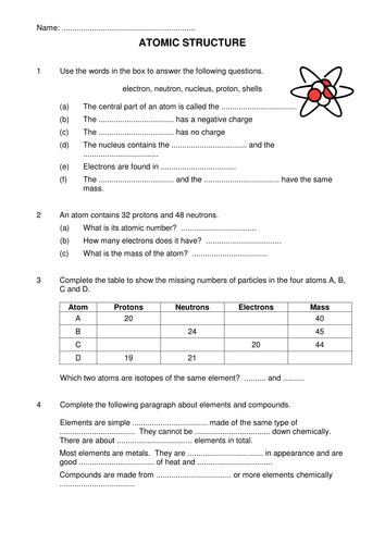 Identify the three different types of elementary particles inside an atom, their electrical properties, and their. Atomic Structure Worksheet (F) | Teaching Resources