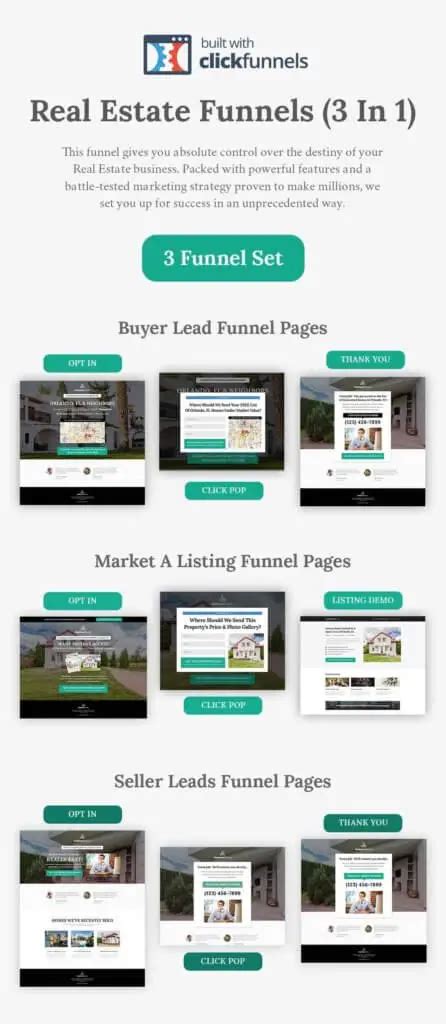 10 High Converting Sales Funnel Templates Updated 2021 📈 Funnel101x