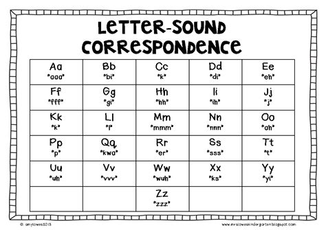Letter Sound Recognition And A Freebie Letter Sound Recognition