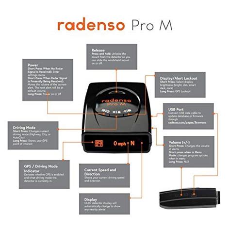 Our picks for the best radar detectors 2019. Radenso Pro M Radar Detector Review 2020