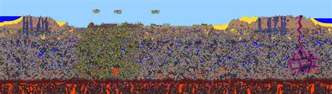 Terraria How Does The Distribution Of Ores And Chests Change With World