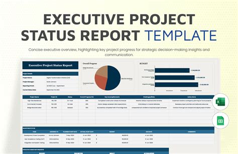 Executive Project Status Report Template In Excel Google Sheets
