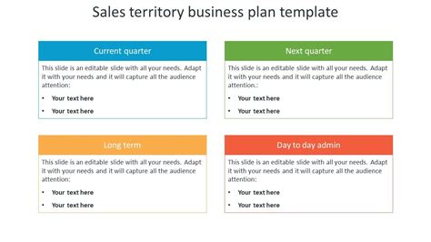 Amazing Sales Territory Business Plan Template Slide Business Plan
