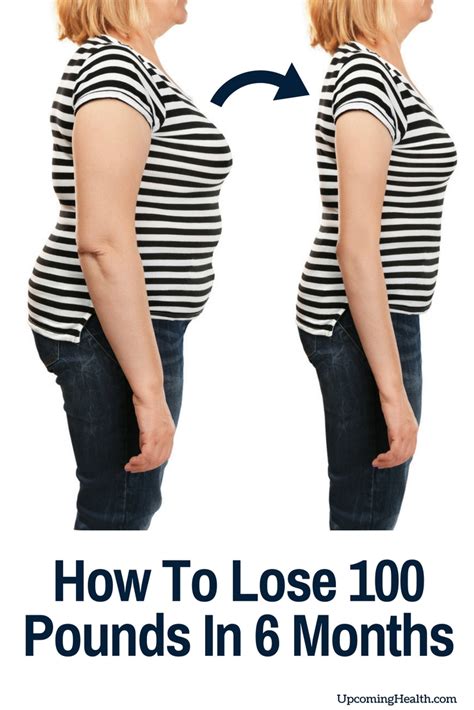 Take a quick quiz to receive your personalized keto diet plan. How to Lose 100 Pounds in 6 Months (8 Realistic Steps ...