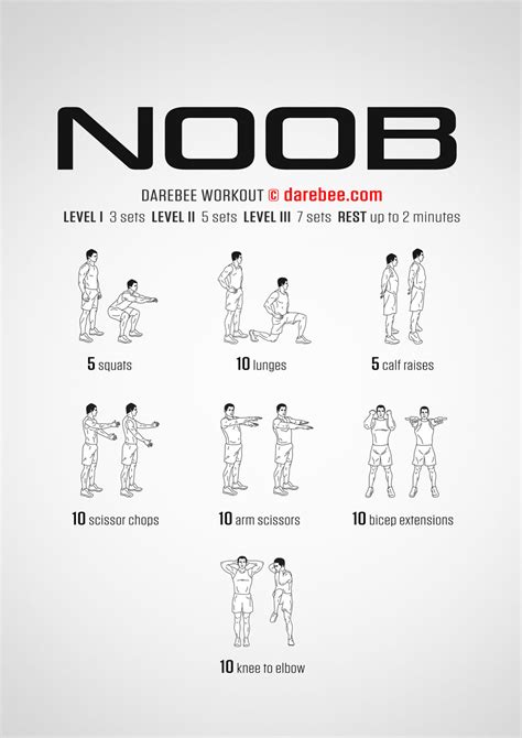 Noob Workout