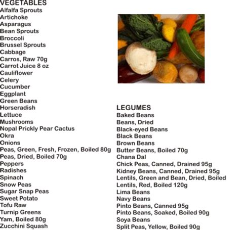 Aging Skin Disorders 9gag Vegetable List Glycemic Index Where To Buy