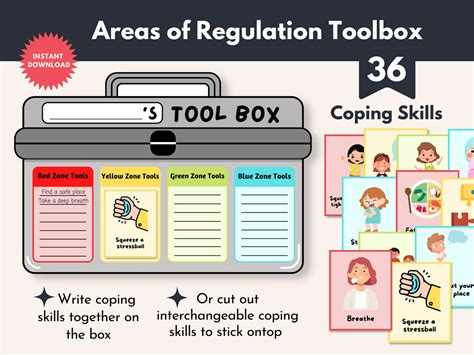 Zones Of Self Regulation Coping Skills Toolbox School Etsy Uk