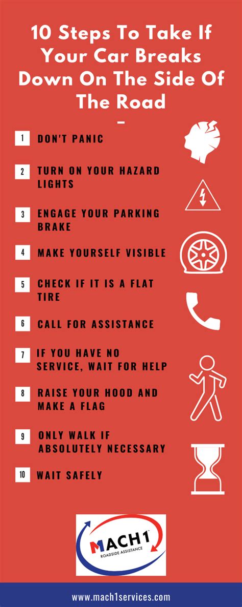 10 Steps To Take If Your Car Breaks Down On The Side Of The Road Mach