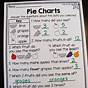 First Grade Pie Graph Worksheet