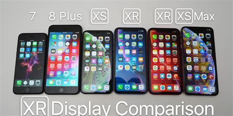 Iphone Xr Display Comparison Zollotech