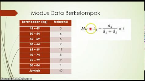Statistika Bagian Menghitung Mean Data Tunggal Dan Data Kelompok