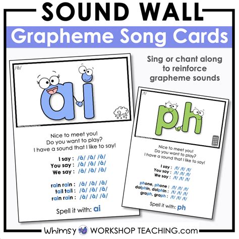 Sound To Grapheme Cards Printable Cards