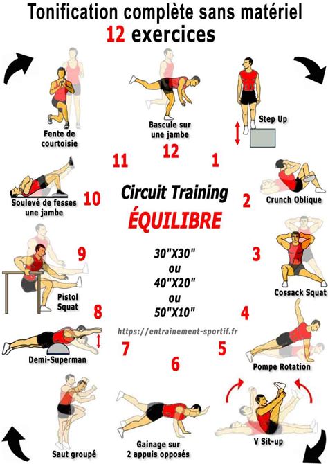 Circuit Training De Exercices Sans Mat Riel