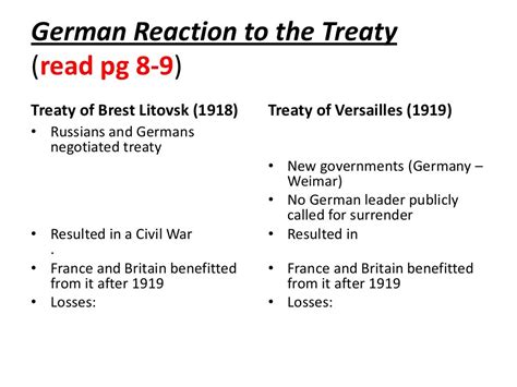 Week 7 The Effects Of The Treaty Of Versailles