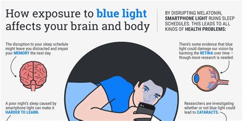 Are You Addicted To Your Phone? THIS Is How Smartphone ...