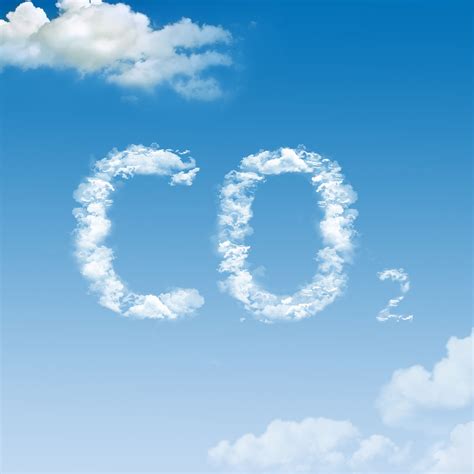 Aci 6th Carbon Dioxide Utilization Summit Aci