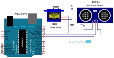 First of all, connect the esp8266 module with the arduino. Arduino Radar Project (With images) | Arduino radar ...