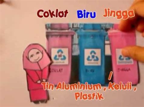 Buat yang ada masalah ini boleh atasinya dengan baiki sendiri retak kecil ini. Bahan-bahan Kitar Semula