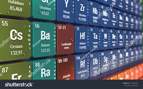 Periodic Table Elements 3d Illustration Stock Illustration 1776960347