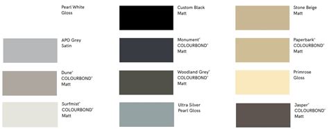 Aluminium Colour Chart Windows By Geoff Case