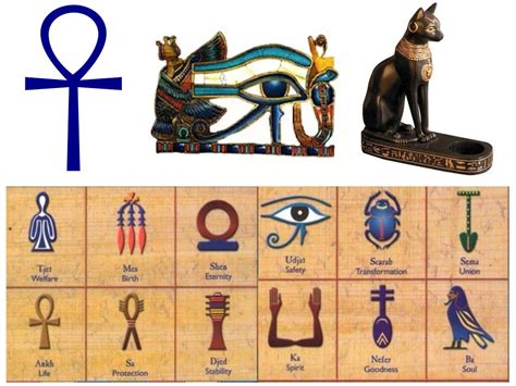 Egyptian Symbols Egy King Com By Ahmed King Issuu