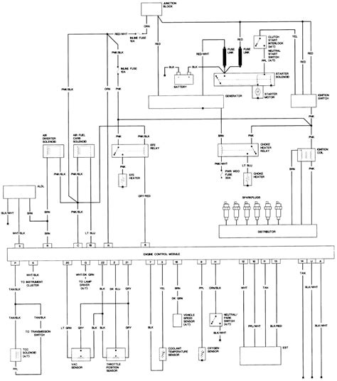 85 Chevy S10 Wiring Diagram
