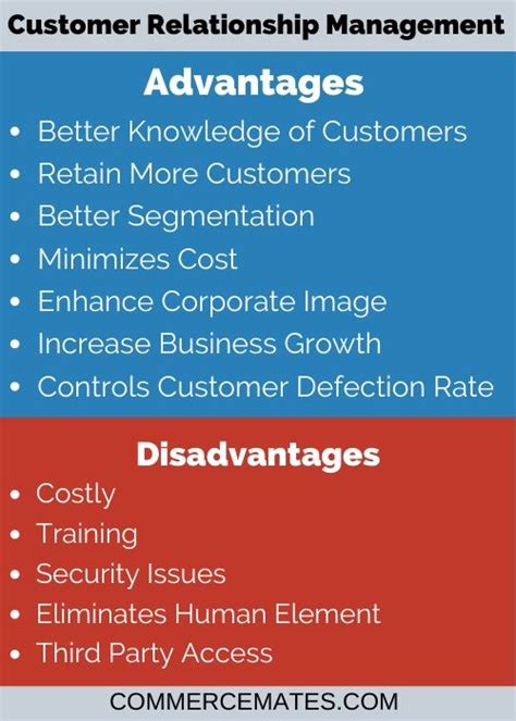 Advantages And Disadvantages Of Customer Relationship Management Crm