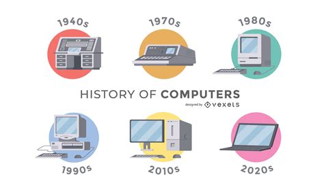 History Of Computers Timeline Design Vector Download