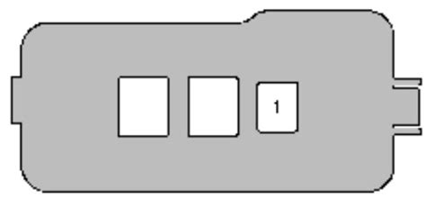 Dodge neon 1997 engine fuse box/block circuit breaker diagram. 98 Dodge Caravan Fuse Box Diagram - Wiring Diagram Networks