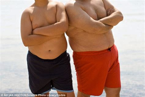 Obese Teenagers Earn Up To 18 Less Than Their Slimmer Counterparts