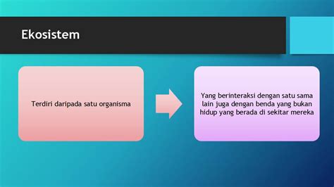 Download as pdf, txt or read online from scribd. Nota Ulangkaji Sains Tingkatan 2 (Bab 4) - YouTube