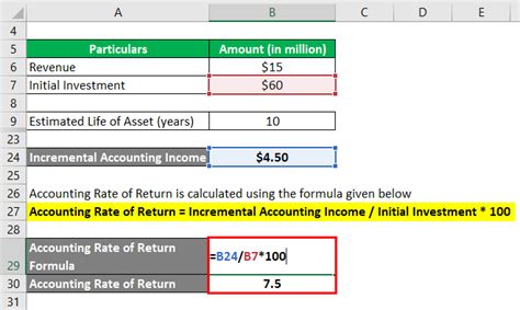 One would accept a project if the measure yields a percentage that exceeds a certain hurdle rate used by the company as. Accounting Rate of Return Formula | Examples with Excel ...