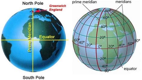 Geography Time Zones Level 1 Activity For Kids Uk