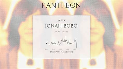 Jonah Bobo Biography American Actor Pantheon
