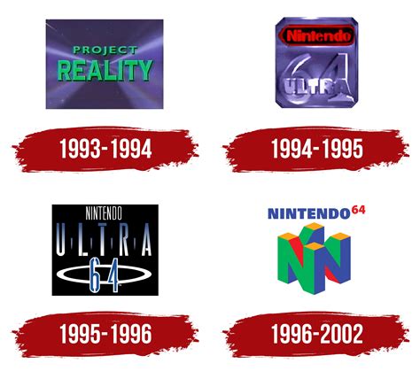 N64 Nintendo 64 Logo Symbol Meaning History Png Brand