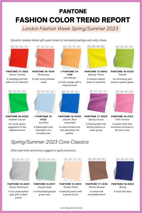 Pantone Color Trends Spring Summer 2023 Lfw In 2022 Color Trends