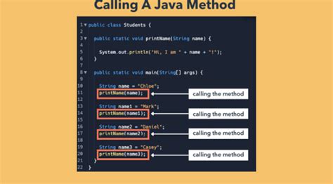 How To Call A Method In Java Fundamental Tips About Coding
