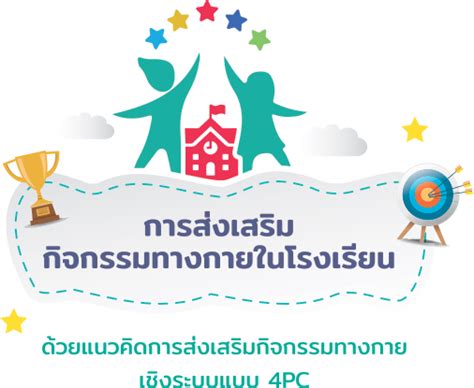 Active School - แนวทางการดำเนินงาน โรงเรียนส่งเสริมกิจกรรมทางกายในประเทศไทย