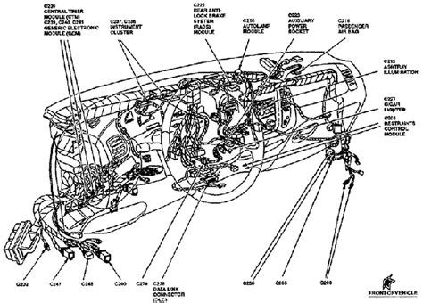 2000 Ford Expedition Starter Wiring Diagram