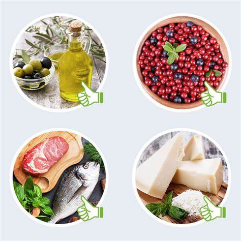 FODMAP диета при заболеваниях кишечника Картинка - FODMAP диета при заболеваниях кишечника