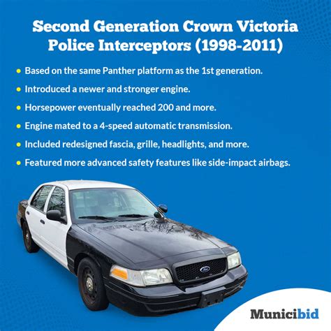 The Ford Crown Victoria Police Interceptor History Municibid Blog