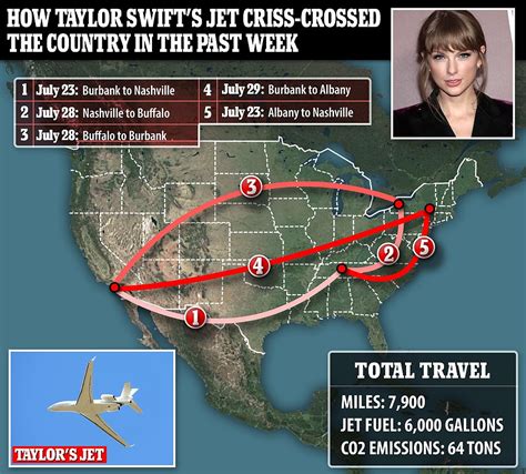 Taylor Swift S Private Jet Dubbed The Biggest Celebrity Co Offender I Know All News